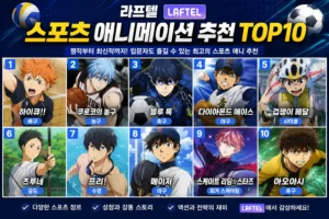 라프텔