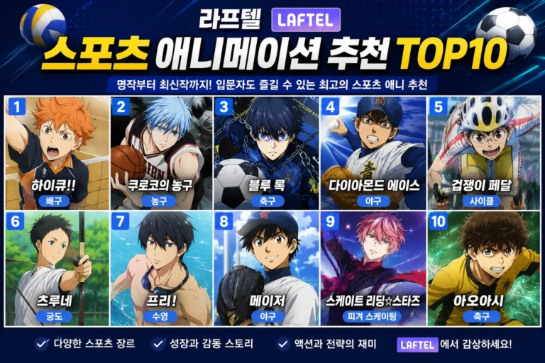 라프텔